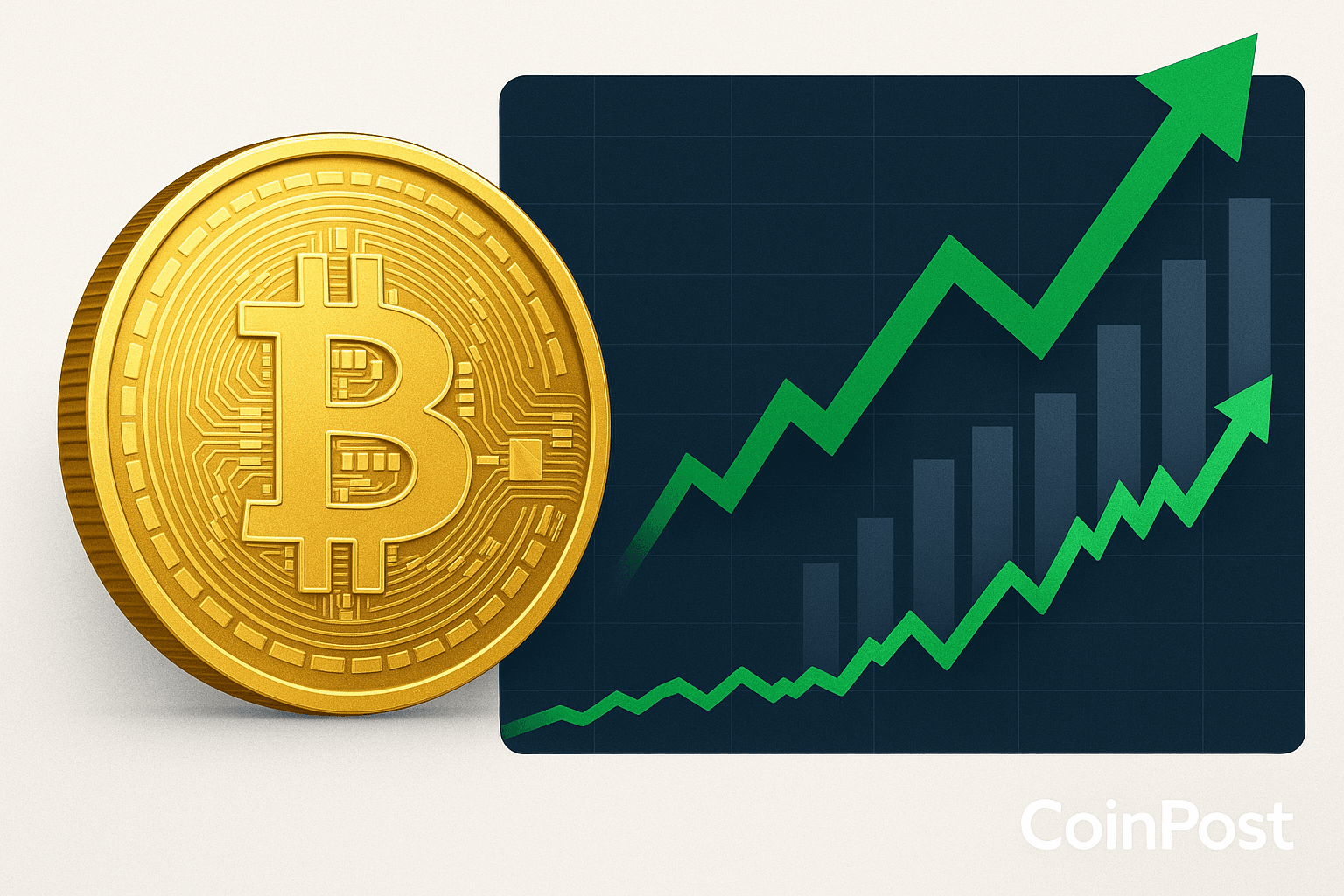 Bitcoin Surges Past $112,000 Following 3% Inflation Report