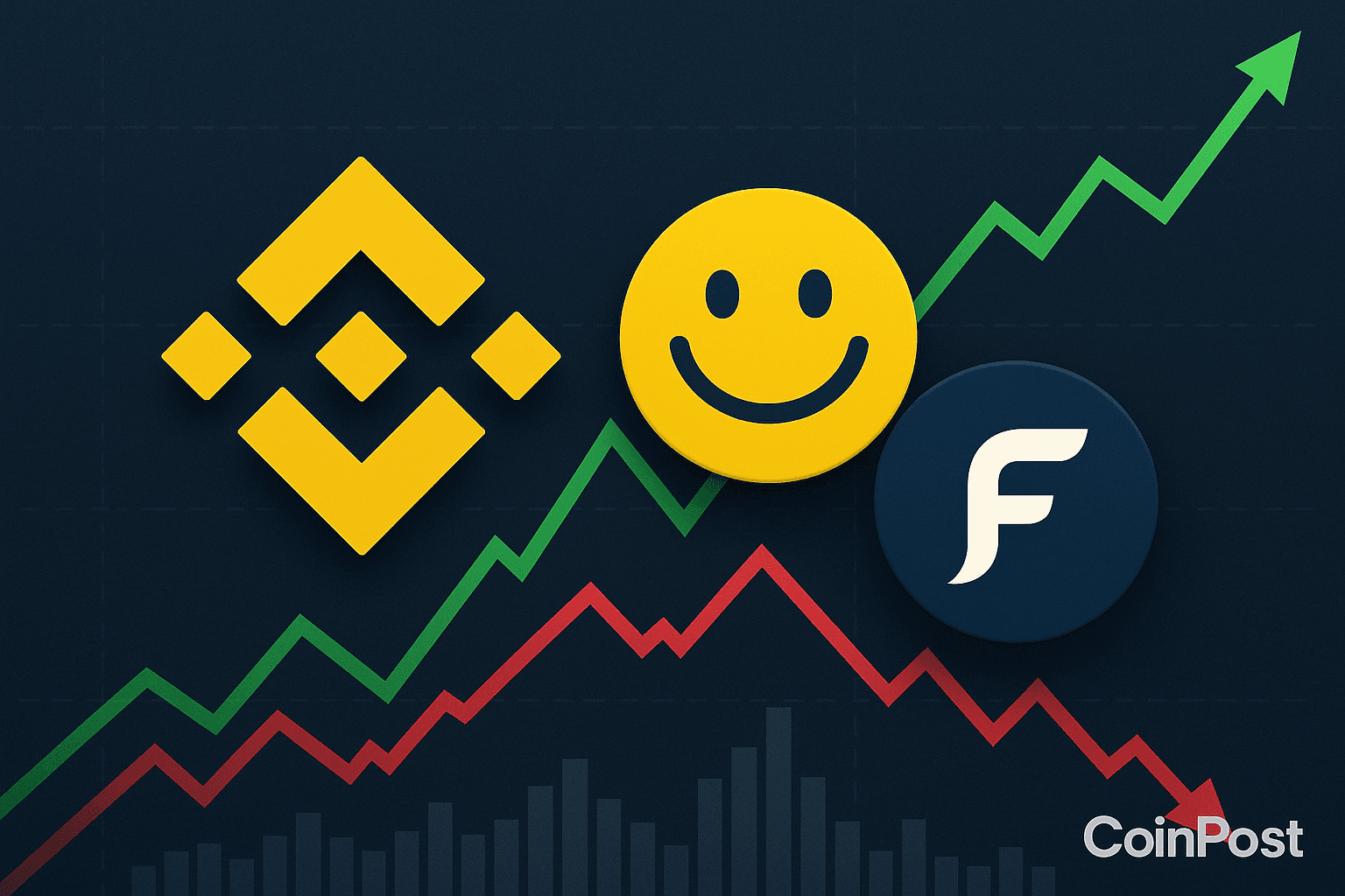 Binance to List GiggleFund and SynFutures Tokens on October 25