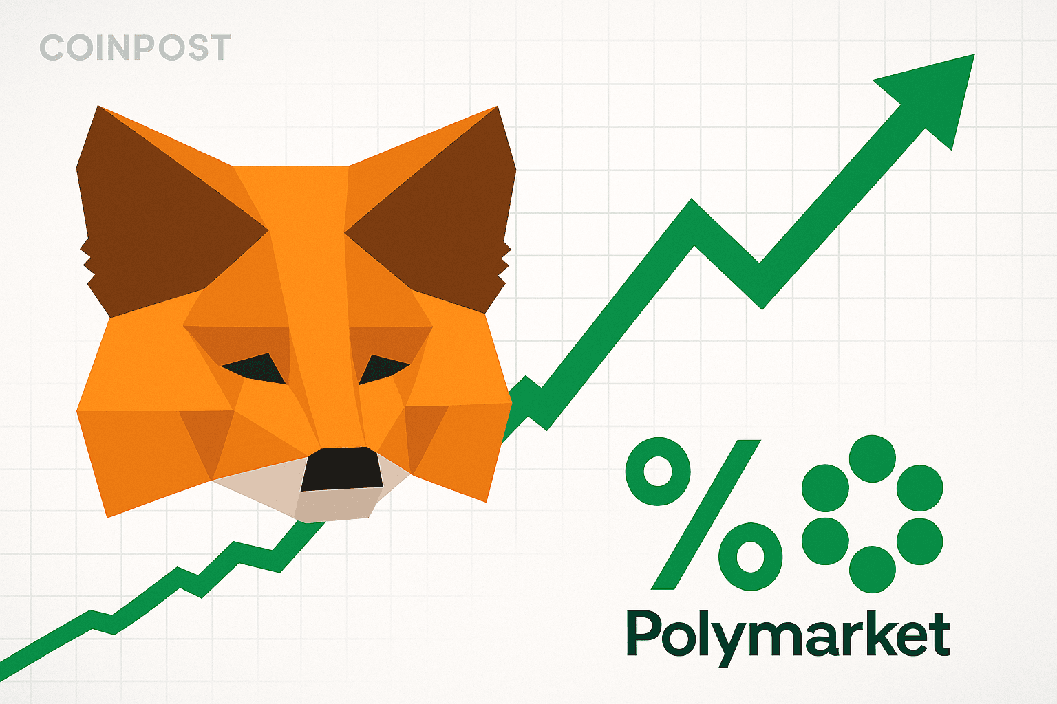 Metamask 2025 Token Launch Odds Reach 19% on Polymarket