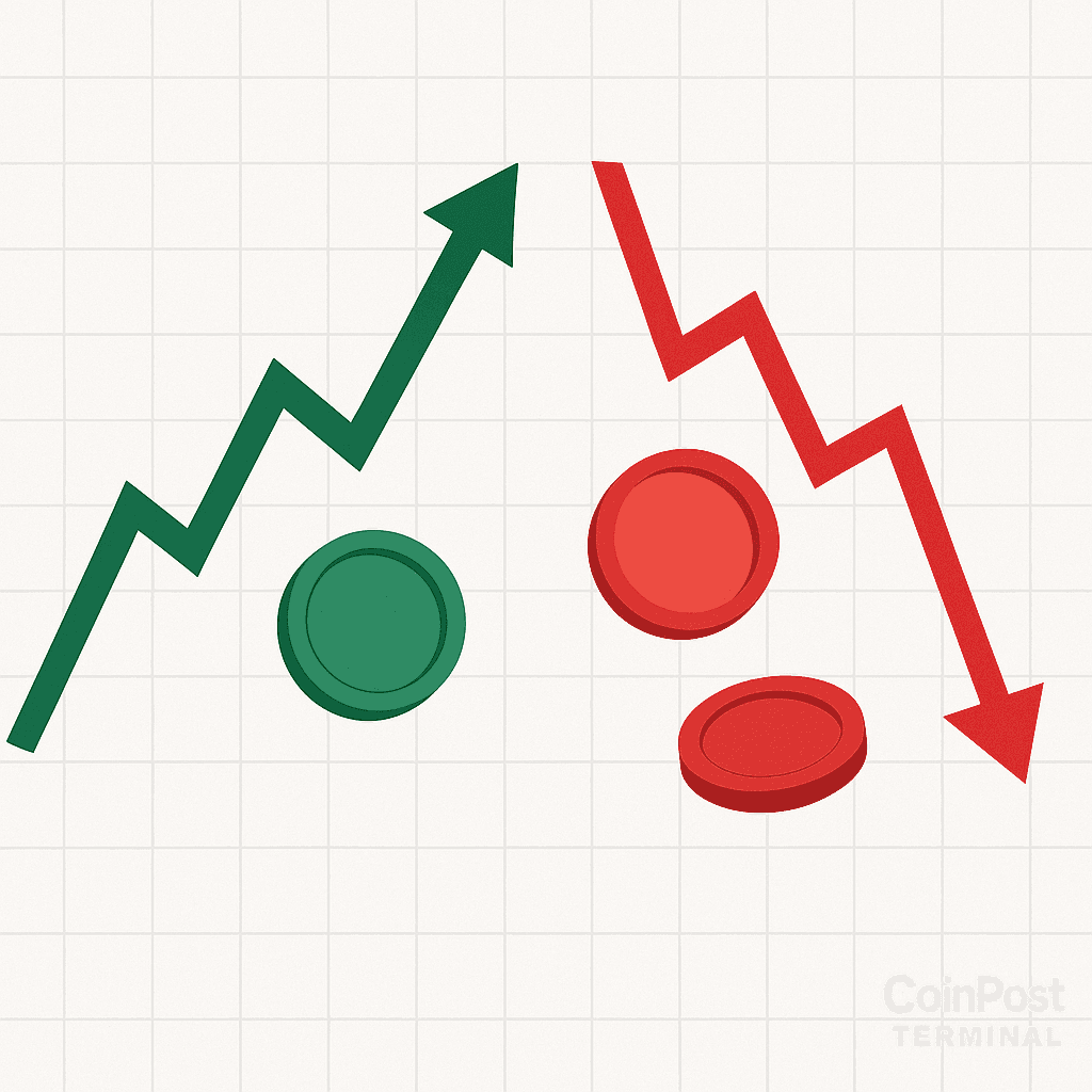 LETSBONK Surpasses Axiom in 24-Hour Revenue