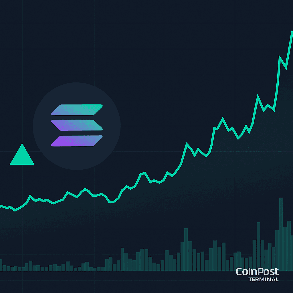 Solana Achieves True Transaction Speed of Over 1,700 TPS