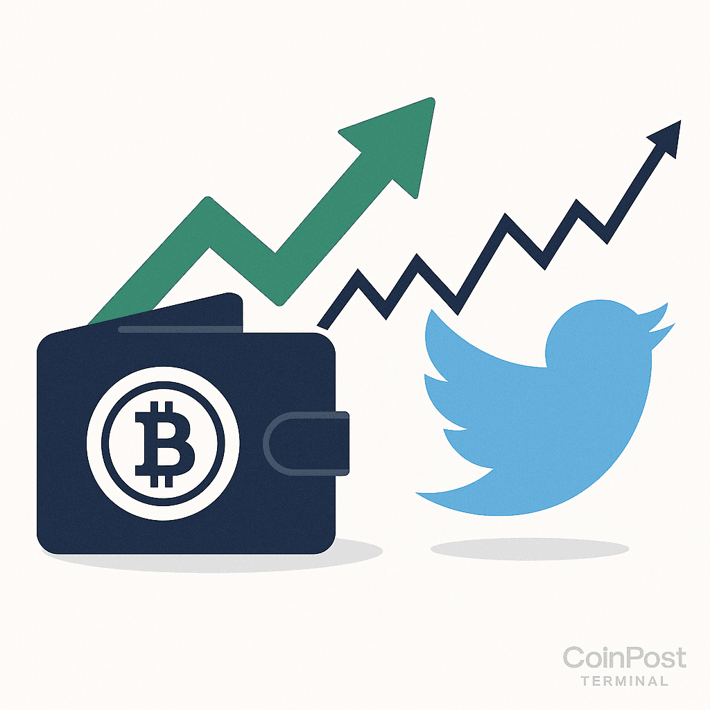 Frontrunpro Launches Wallet History Tool for Crypto Twitter Tracking