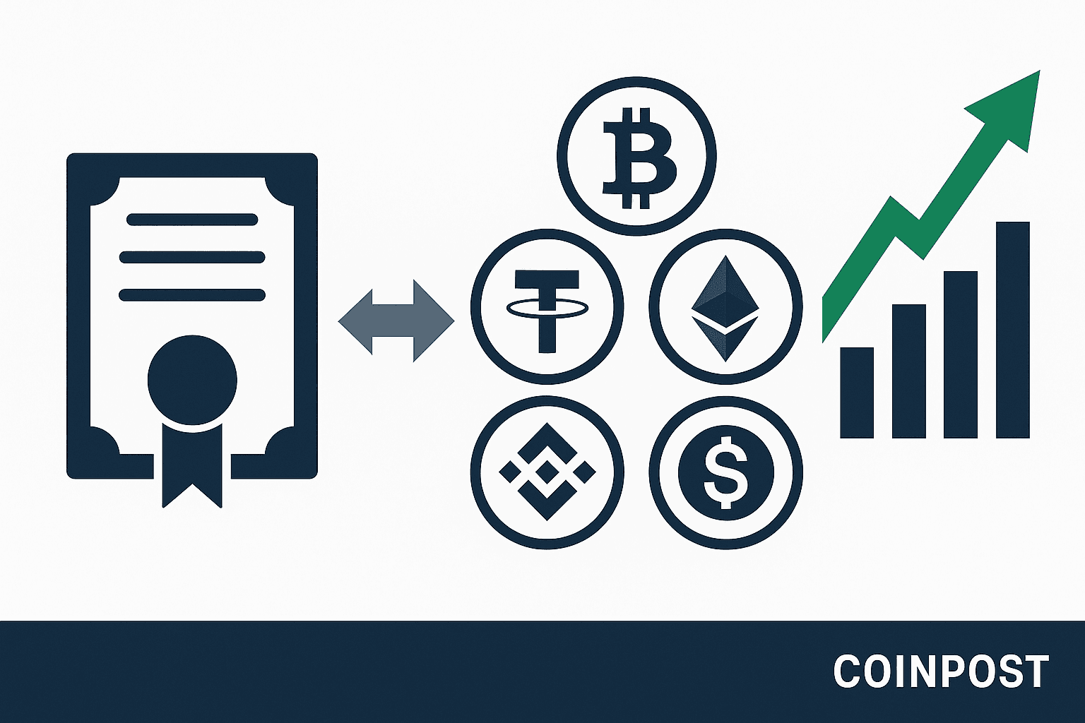 AMTDの関連会社、BTC、ETH、USDT、BNBとUSDCの仮想通貨・株式交換を提案