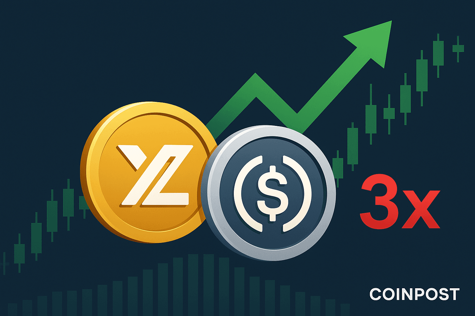 Hyperliquid、3倍レバレッジのYZY/USDC無期限契約を導入