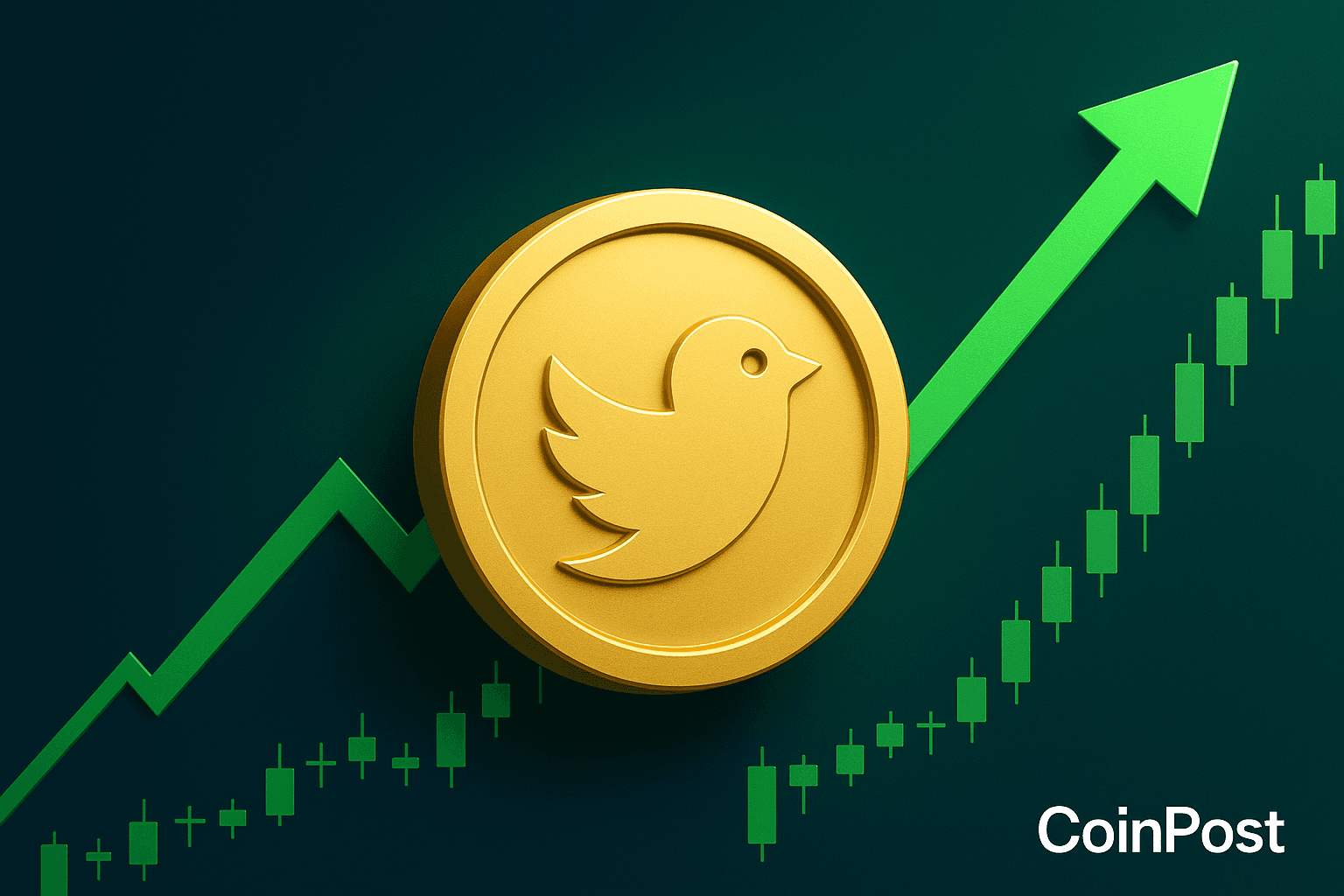 FLOCKトークン、UpbitとCoinbaseのリスティング発表で102%急騰