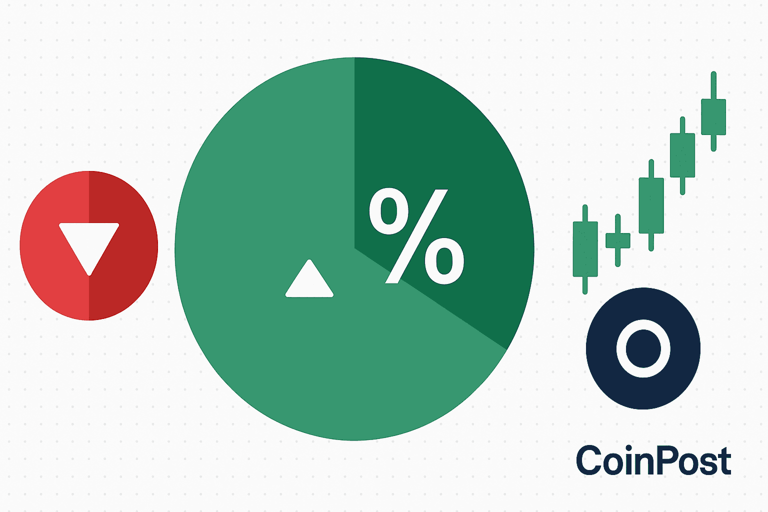Native Markets Leads USDH Stablecoin Auction with 74% Probability