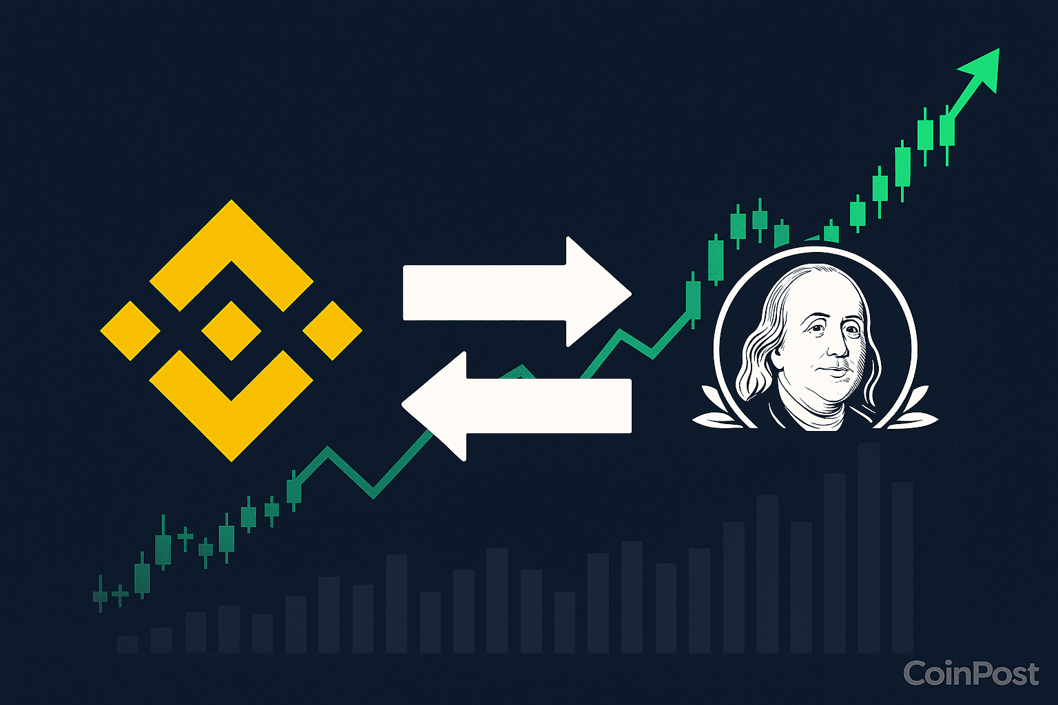 Binance and Franklin Templeton Partner to Expand Digital Asset Offerings