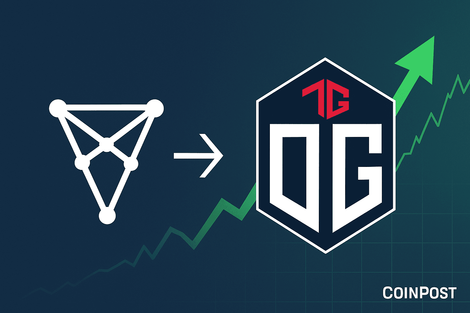 Chiliz Group Acquires Majority Stake in OG Esports