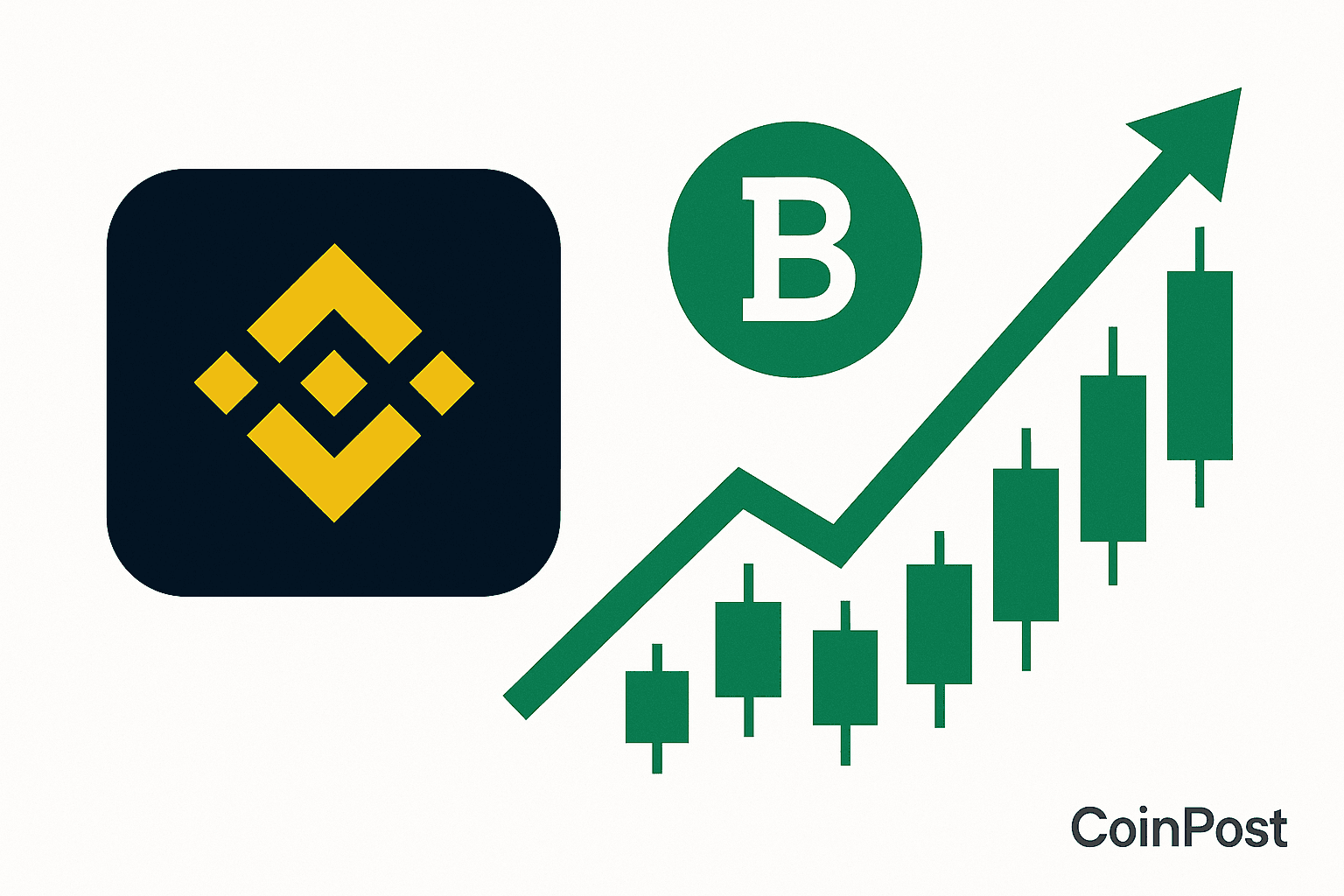 Gate、9月18日にLombard(BARD)の現物および無期限契約を上場