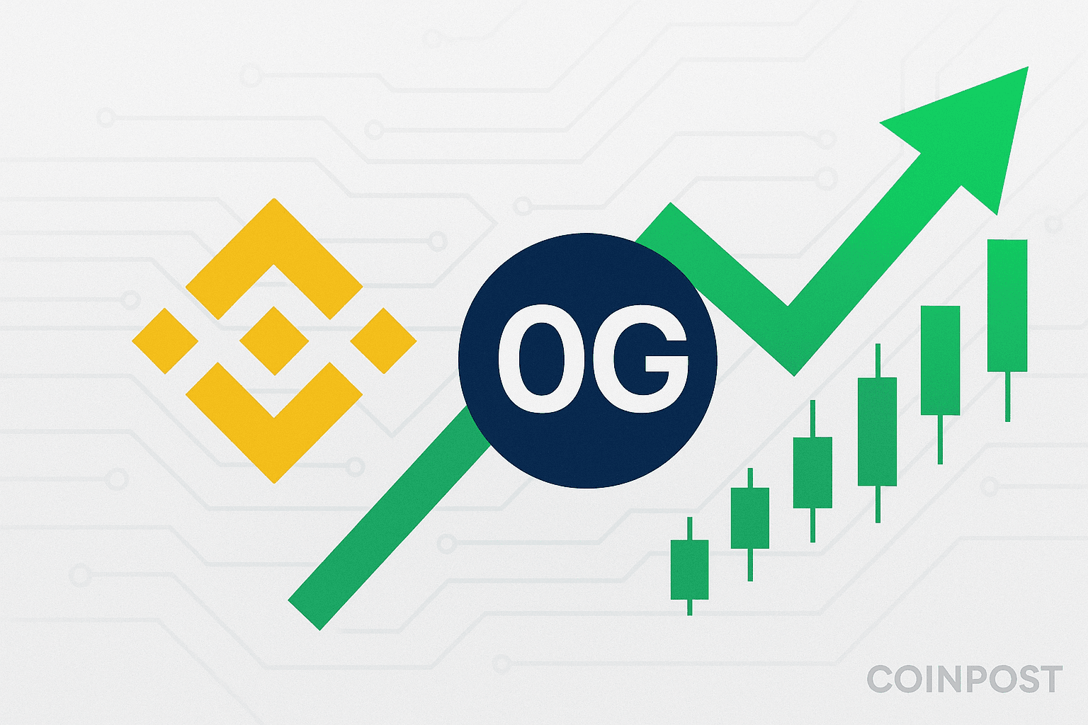 Binance Alpha to List 0G Token on September 23