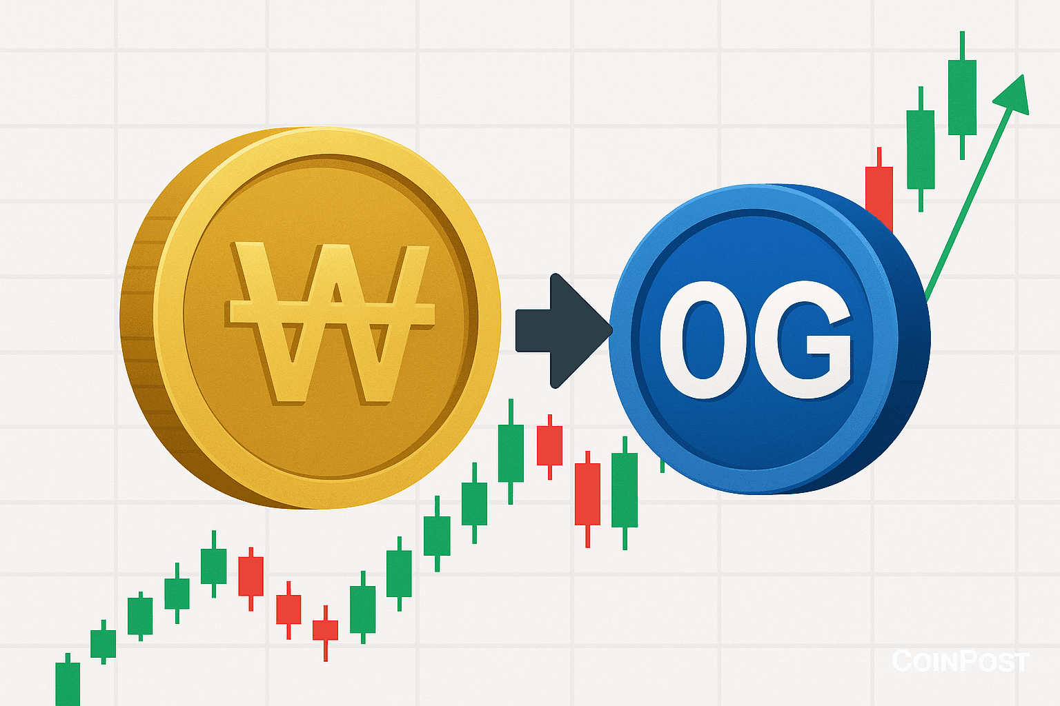 Bithumb to List 0G Korean Won Trading Pair