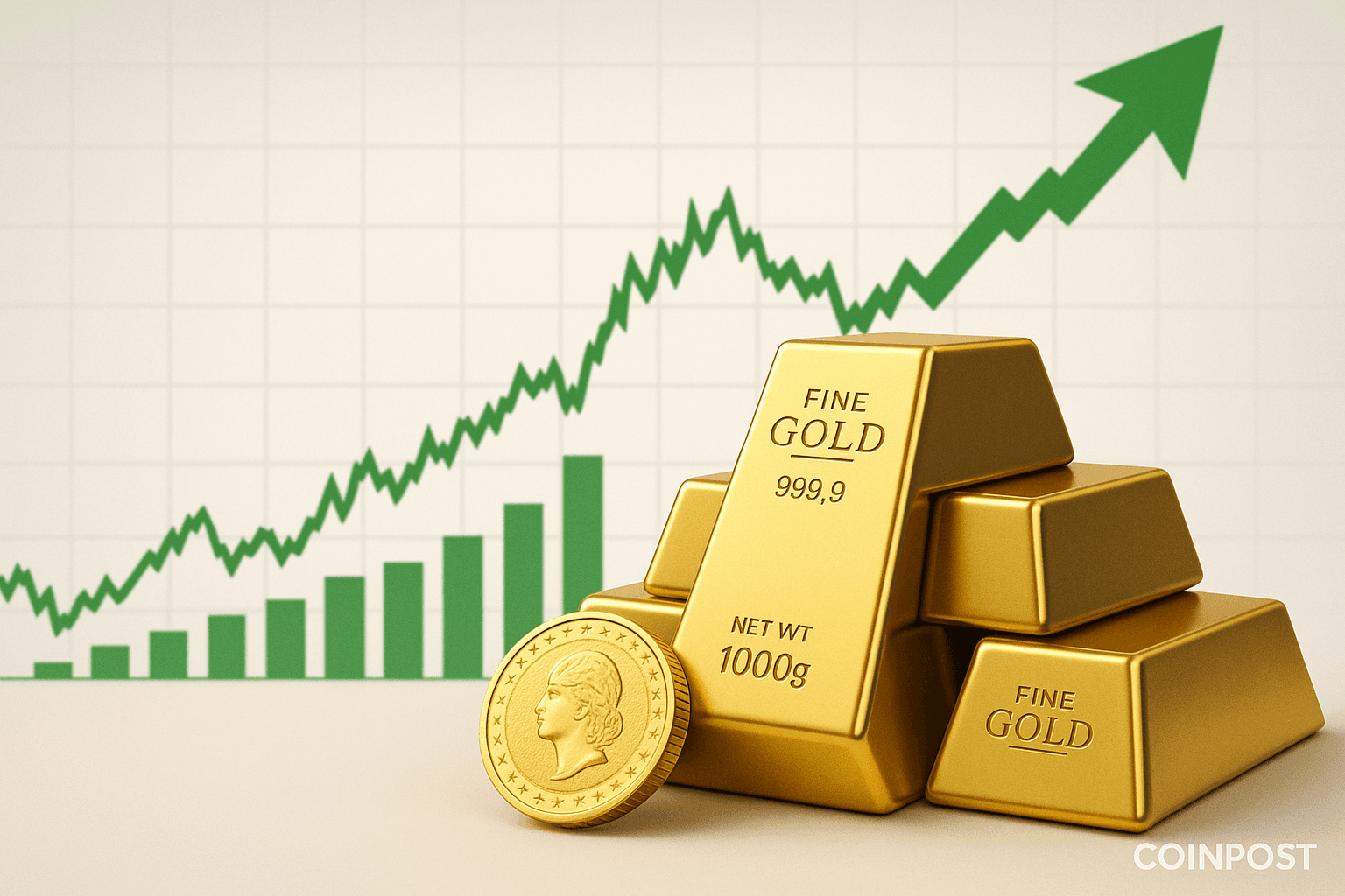 Gold Prices Rise Above $3,720 as Mining Stocks Rally in China and Hong Kong