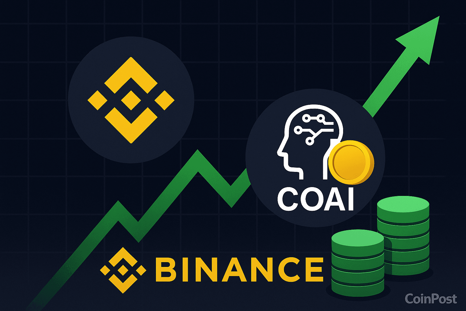 バイナンスがChainOperaAIを上場、COAIUSDT無期限契約を開始