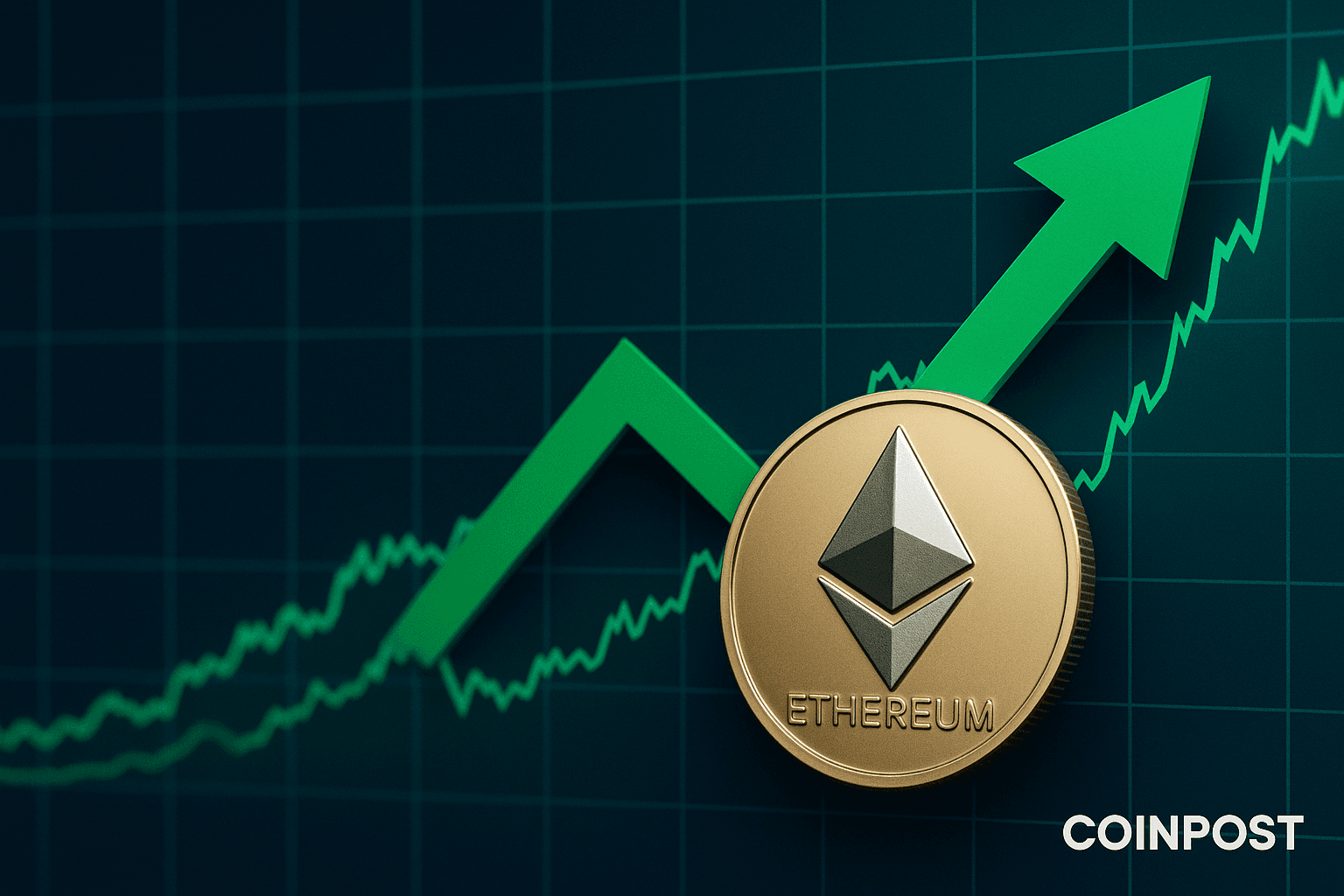 Whales Accumulate Over $862 Million in Ethereum Within Six Hours