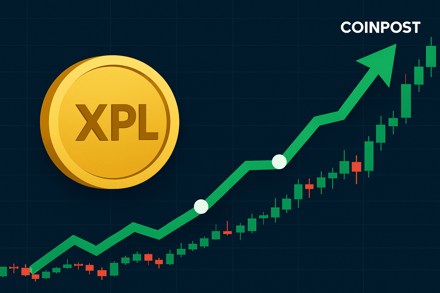 XPL Rises 15% in Pre-Market Trading to 0.84 USDT