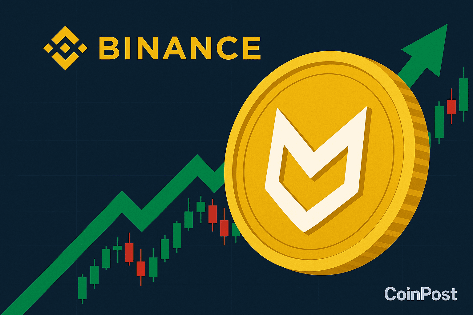 Gate.io Launches Spot Trading for Mira (MIRA) Token