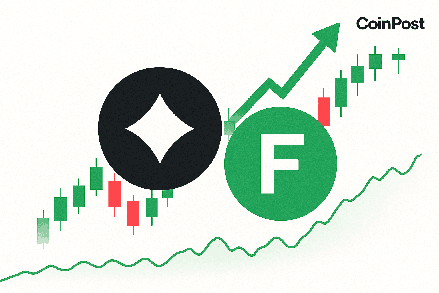 Gate to List Anoma and Falcon Finance Perpetual Contracts with Up to 20x Leverage