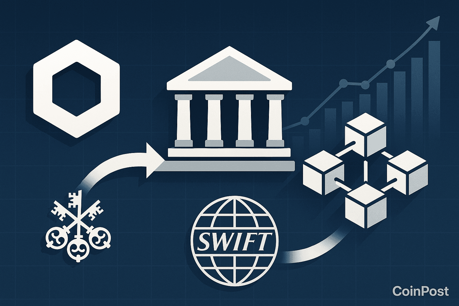 Chainlink and UBS Partner with Swift to Bridge Financial Institutions to Blockchain