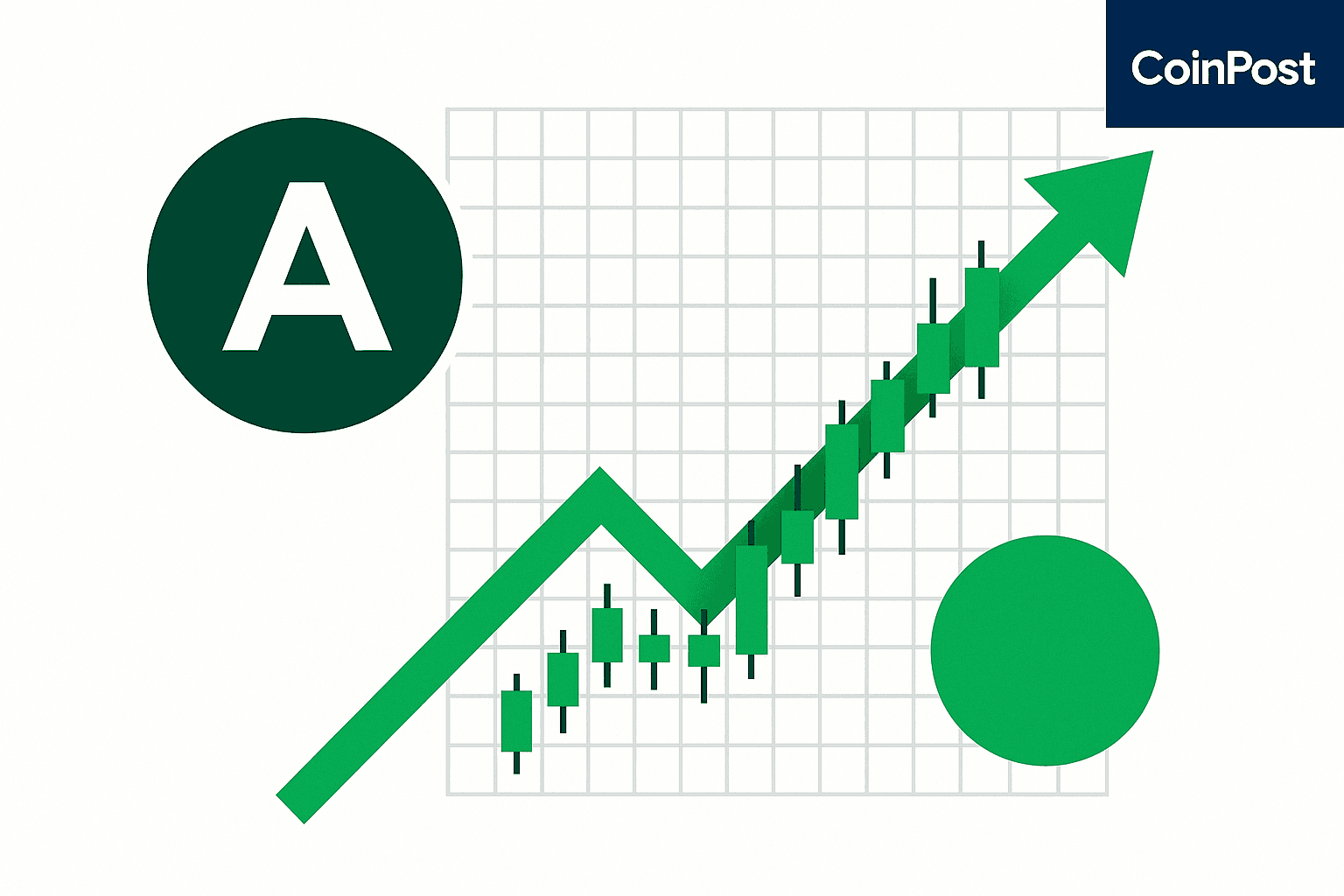 DeAgentAI Futures Volume Hits $2.04B, Price Reaches Record High