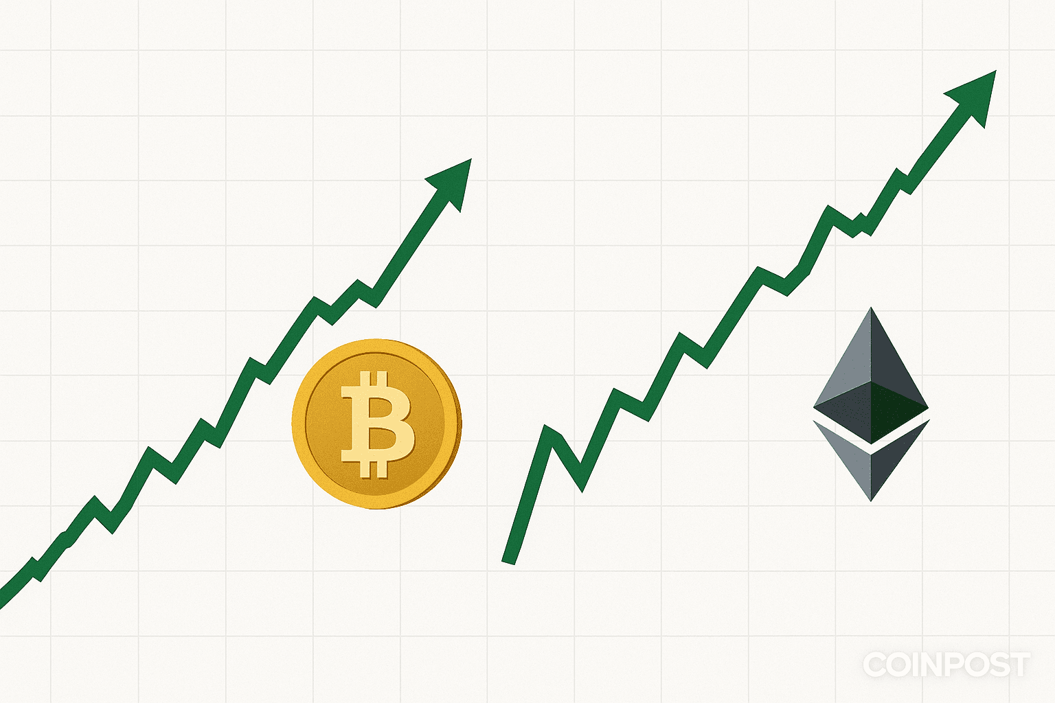 Spot Bitcoin ETFs Log $627M Inflows as Ethereum ETFs Gain $307M