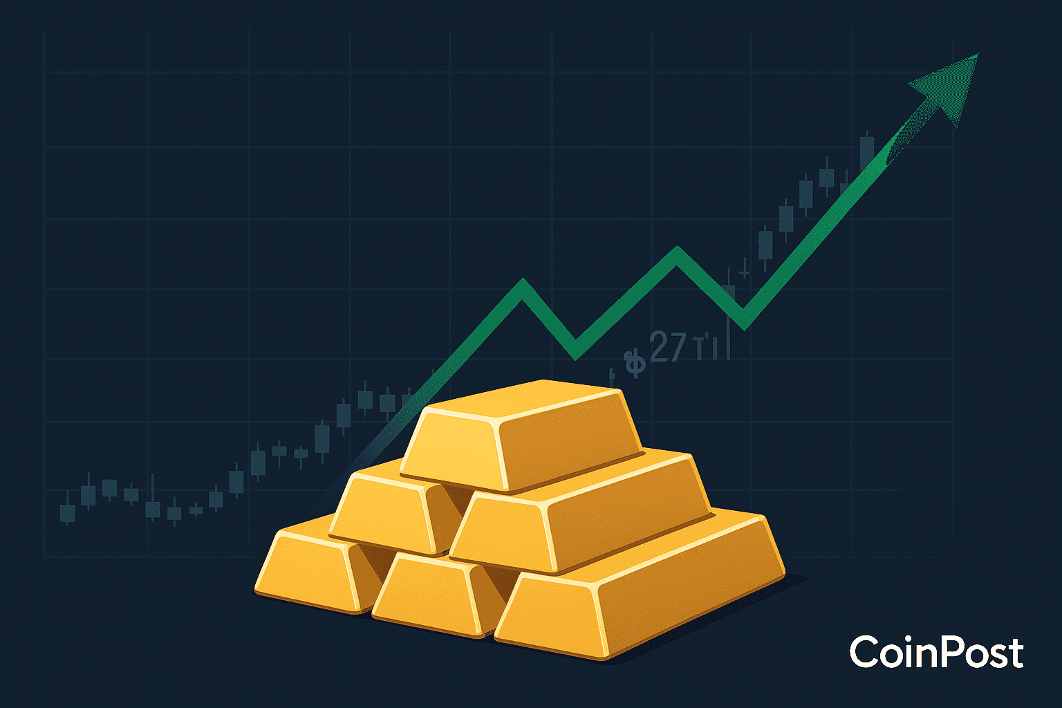 Gold Breaks Above $4,000 per Ounce for First Time — Market Value Near $27 Trillion