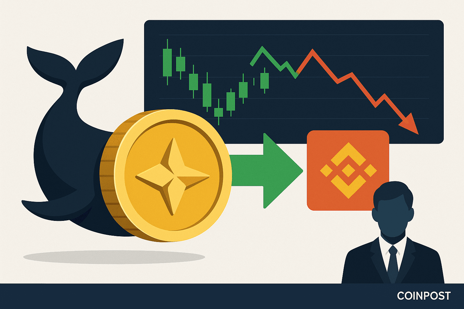 Whale Moves $10.18M in ASTER Tokens to Daniel Larimer’s Binance Address