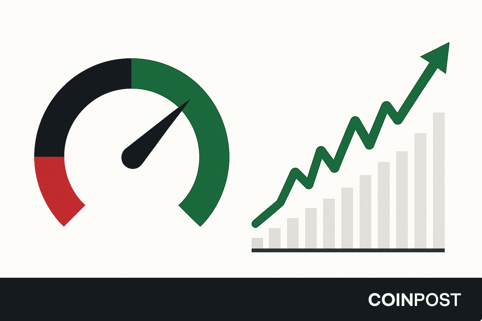 Crypto Fear and Greed Index Hits 70, Signaling Market Greed