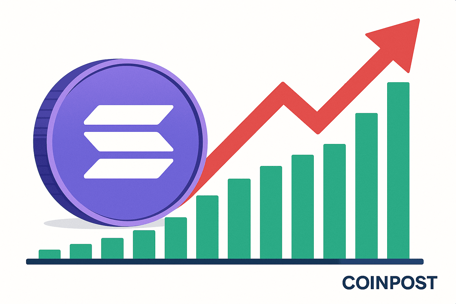 Solana DApps Lead Blockchain Sector with $140 Million September Revenue