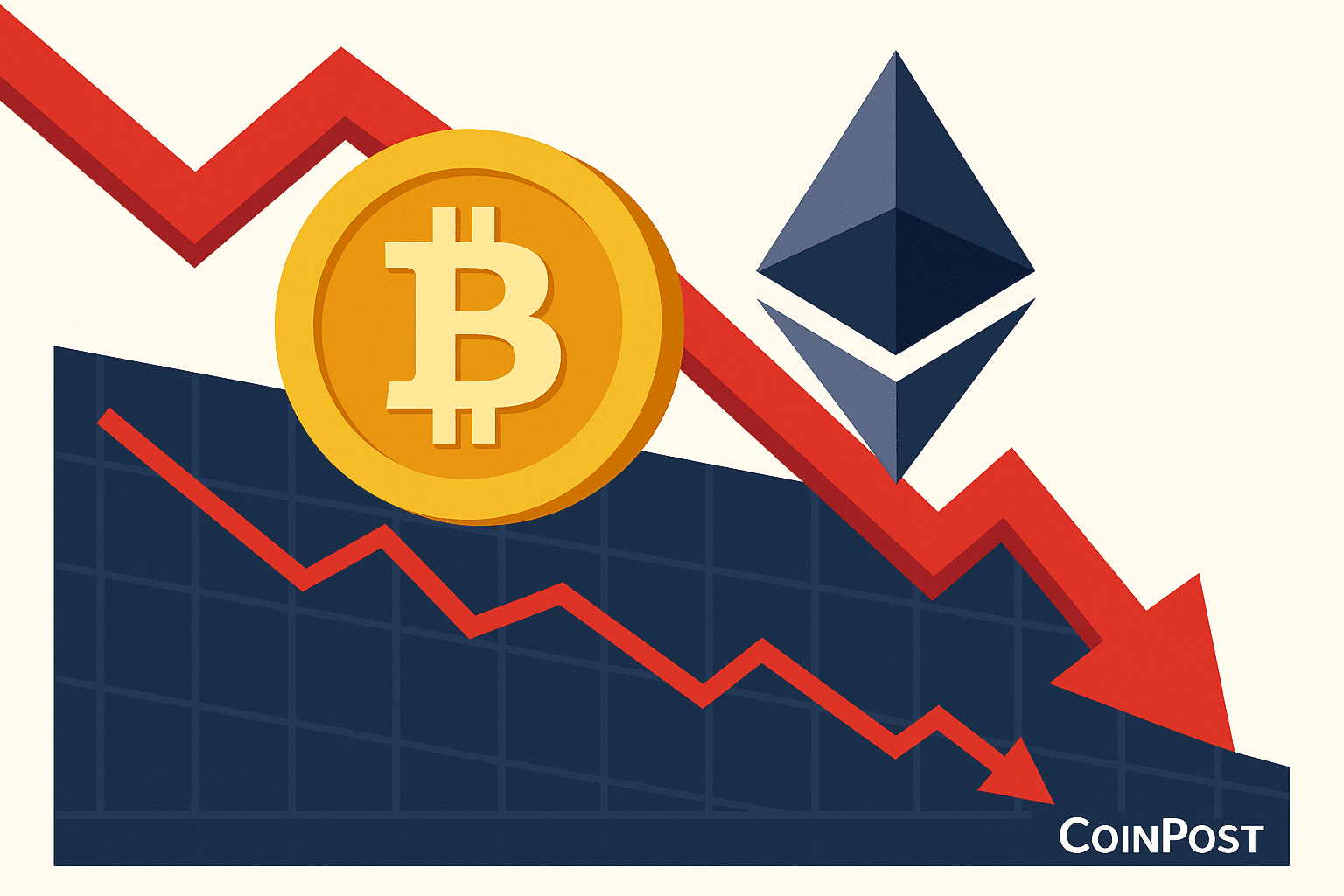 ビットコインとイーサリアム、HTXデータで日中急落を記録