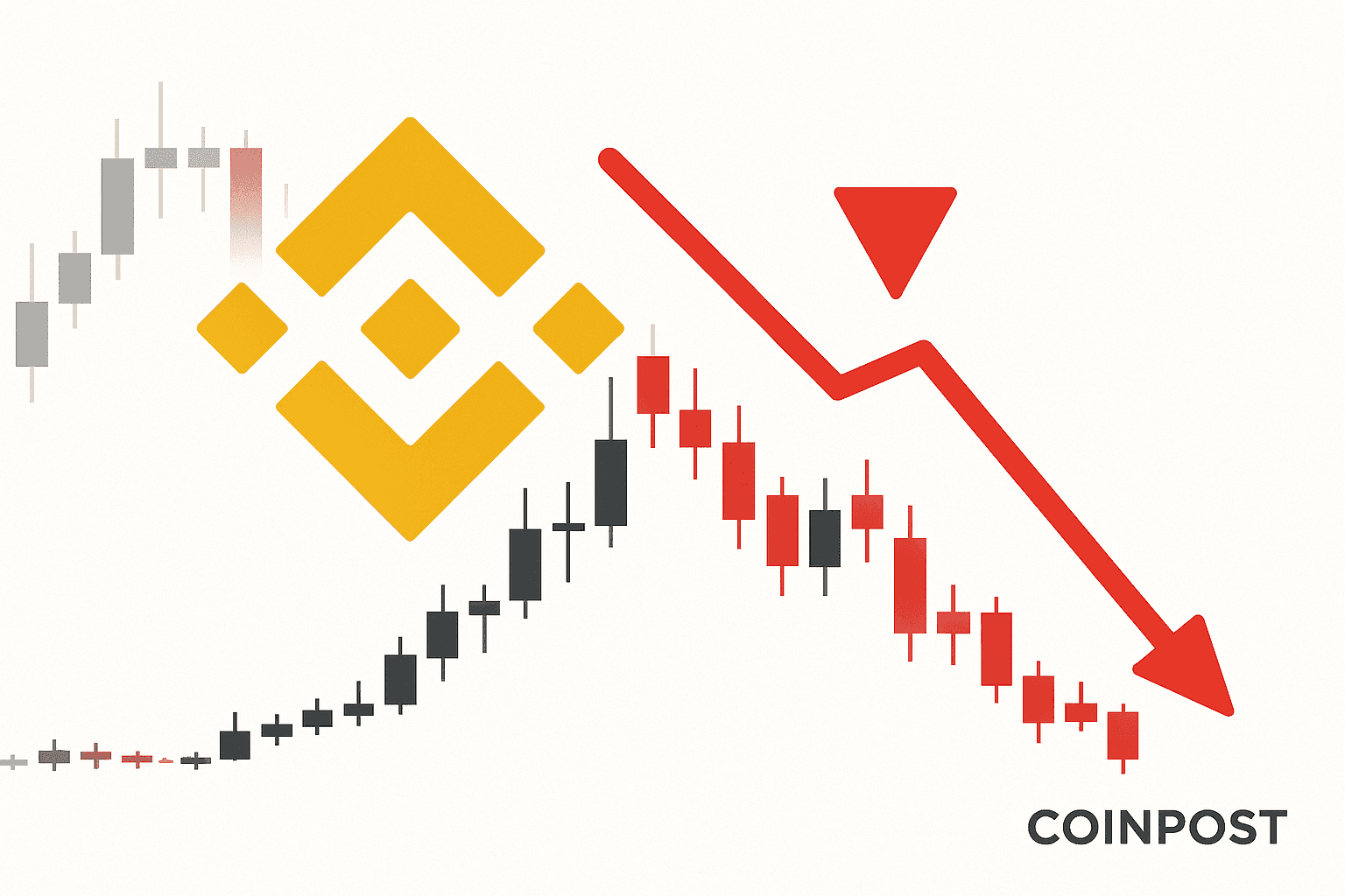BNB Falls Below $1,300 After 6.5% Intraday Decline