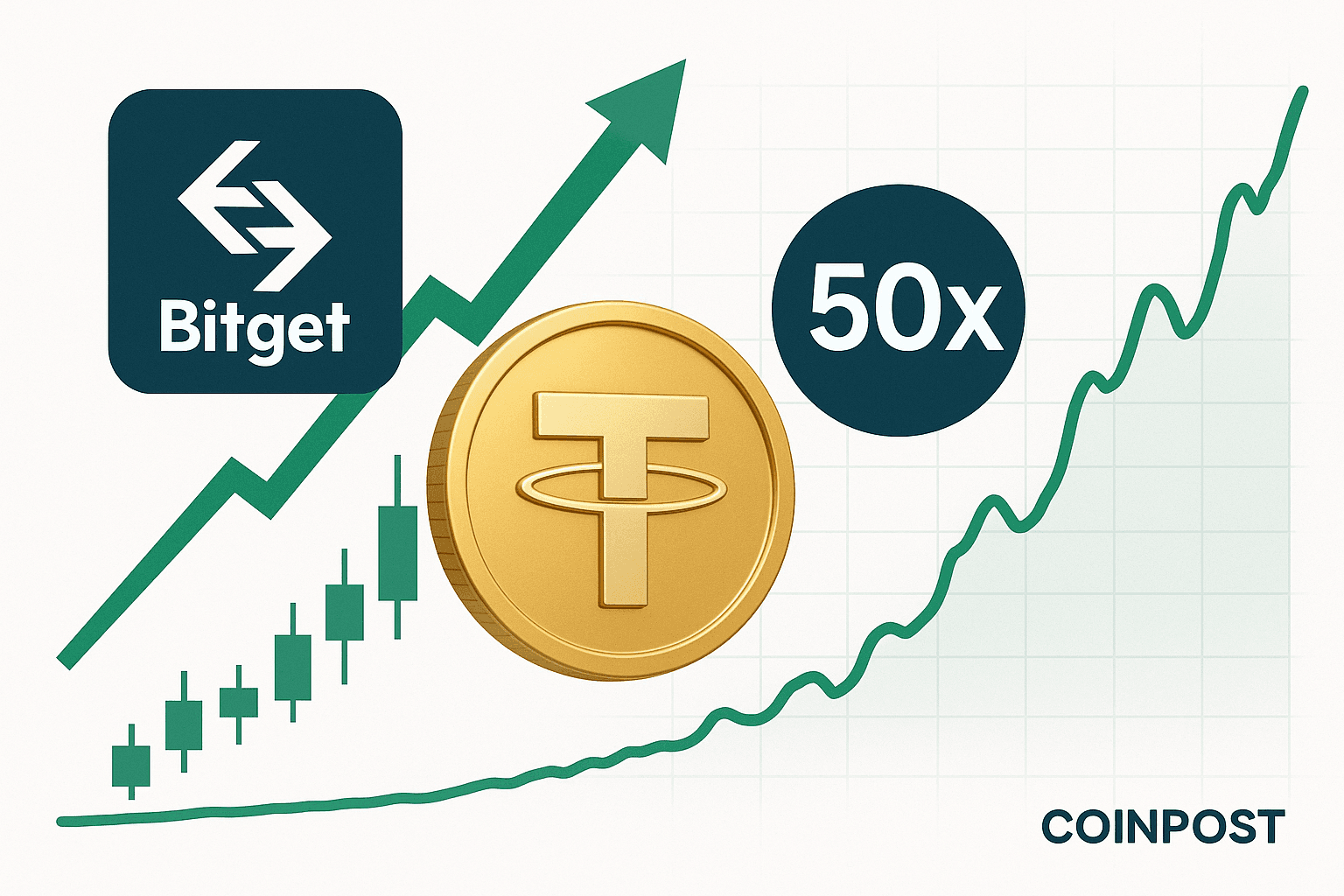 Bitget Introduces USDT-Margined KGEN Perpetual Contract with Up to 50x Leverage