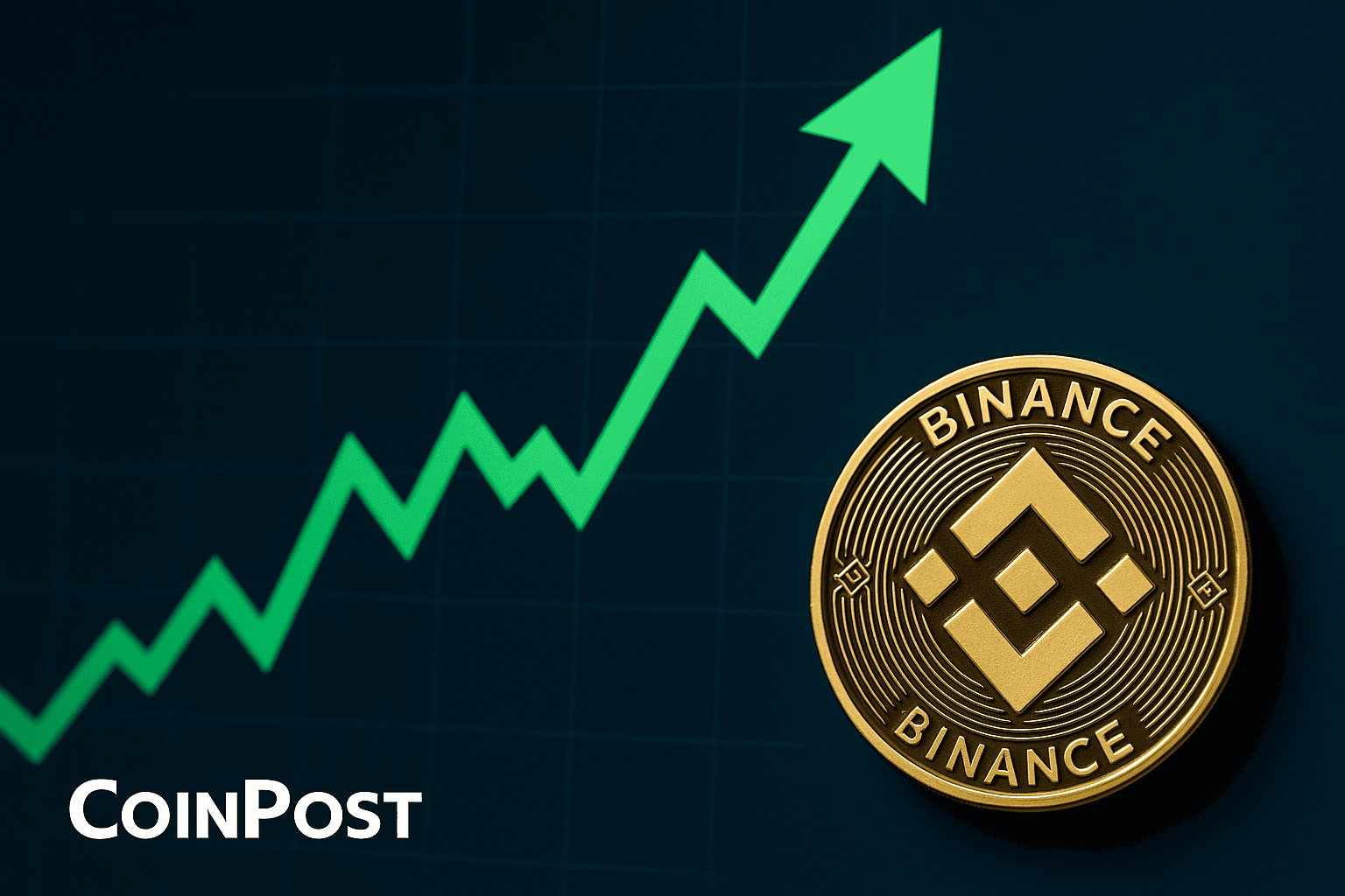 Binance to Modify Price Tick Size for Multiple USDT Perpetual Contracts