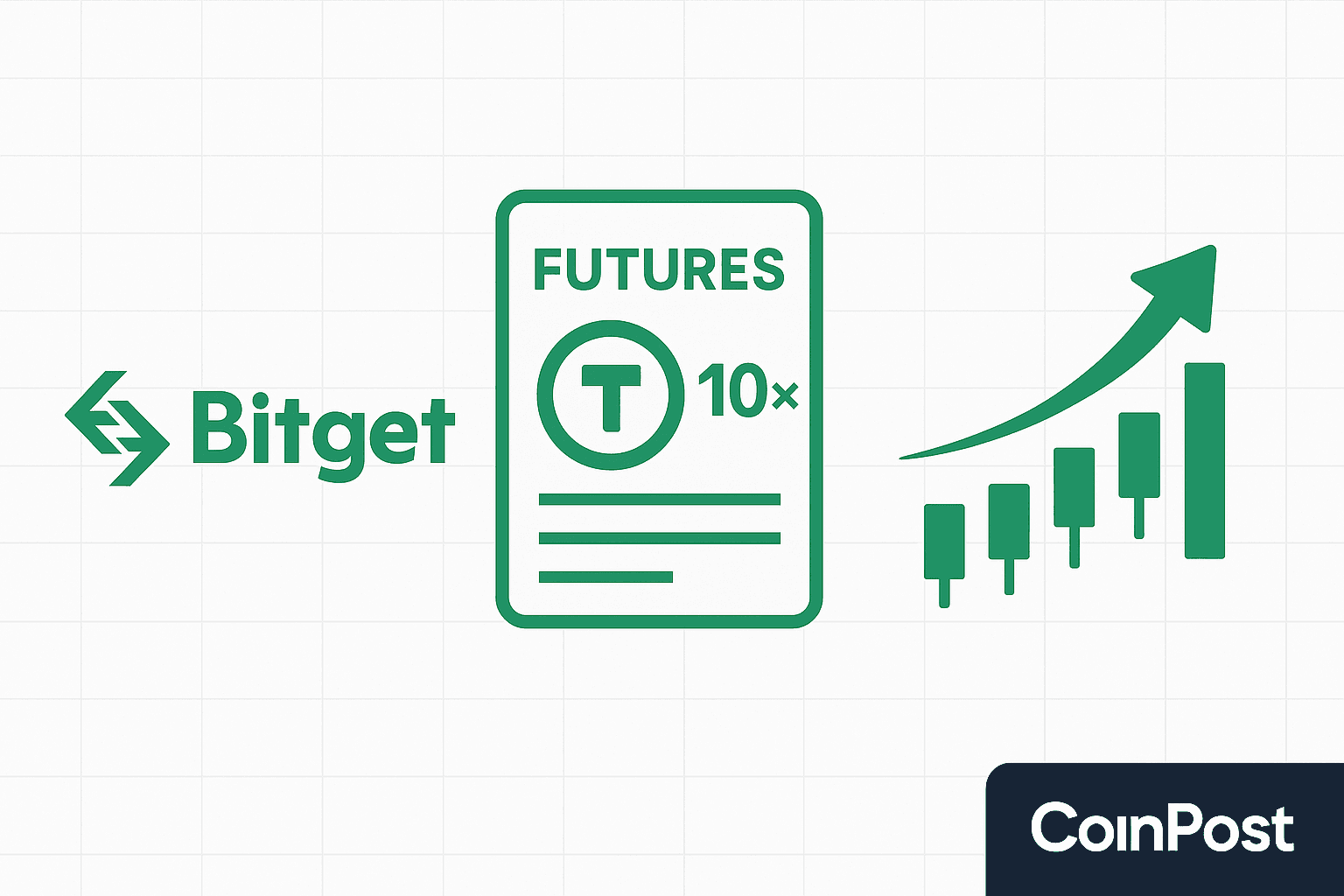 Bitget Launches USDT-Margined MON Pre-Market Futures With Up to 10x Leverage