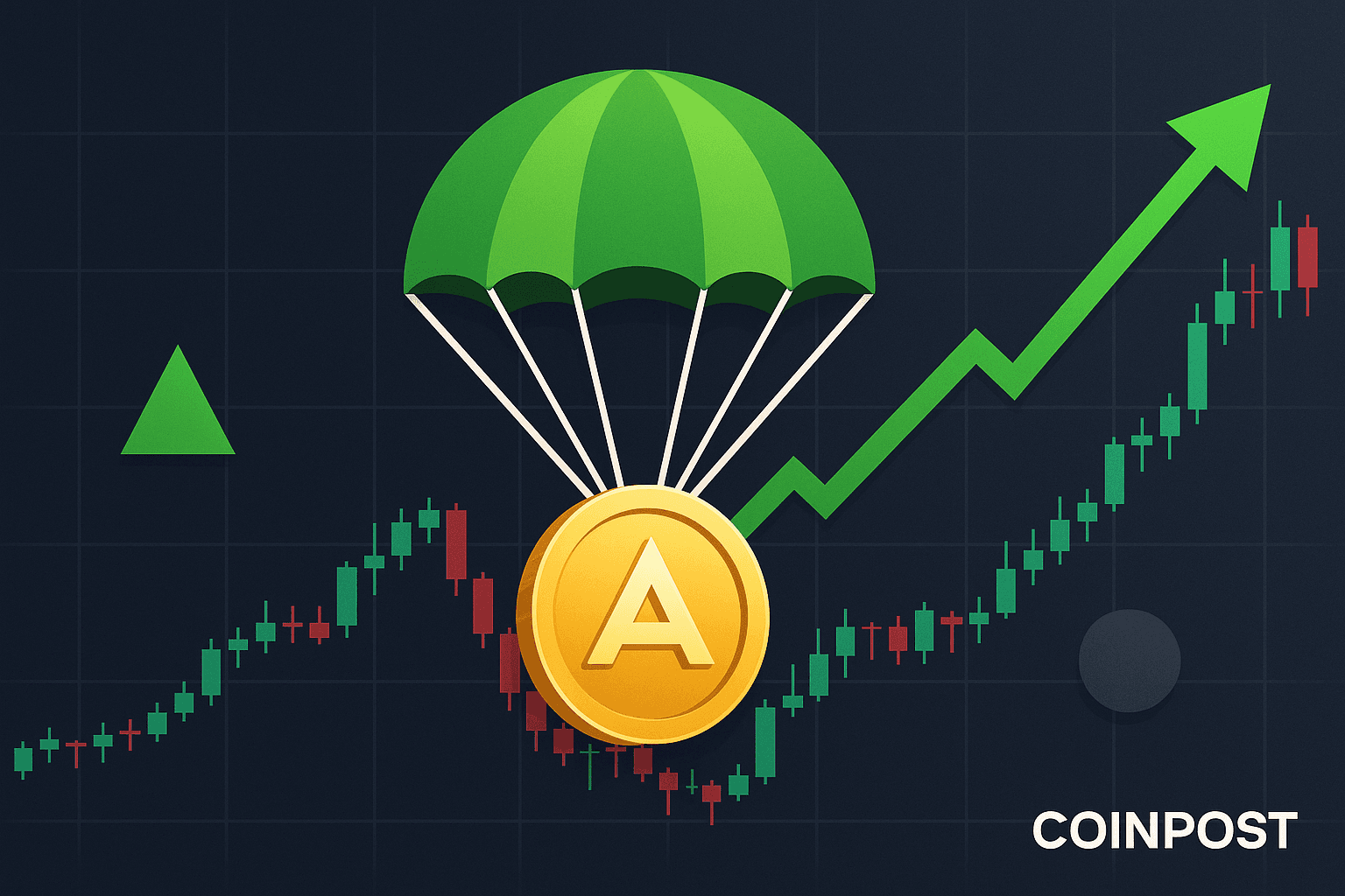 Aster to Launch Second-Phase Airdrop Checker on October 10
