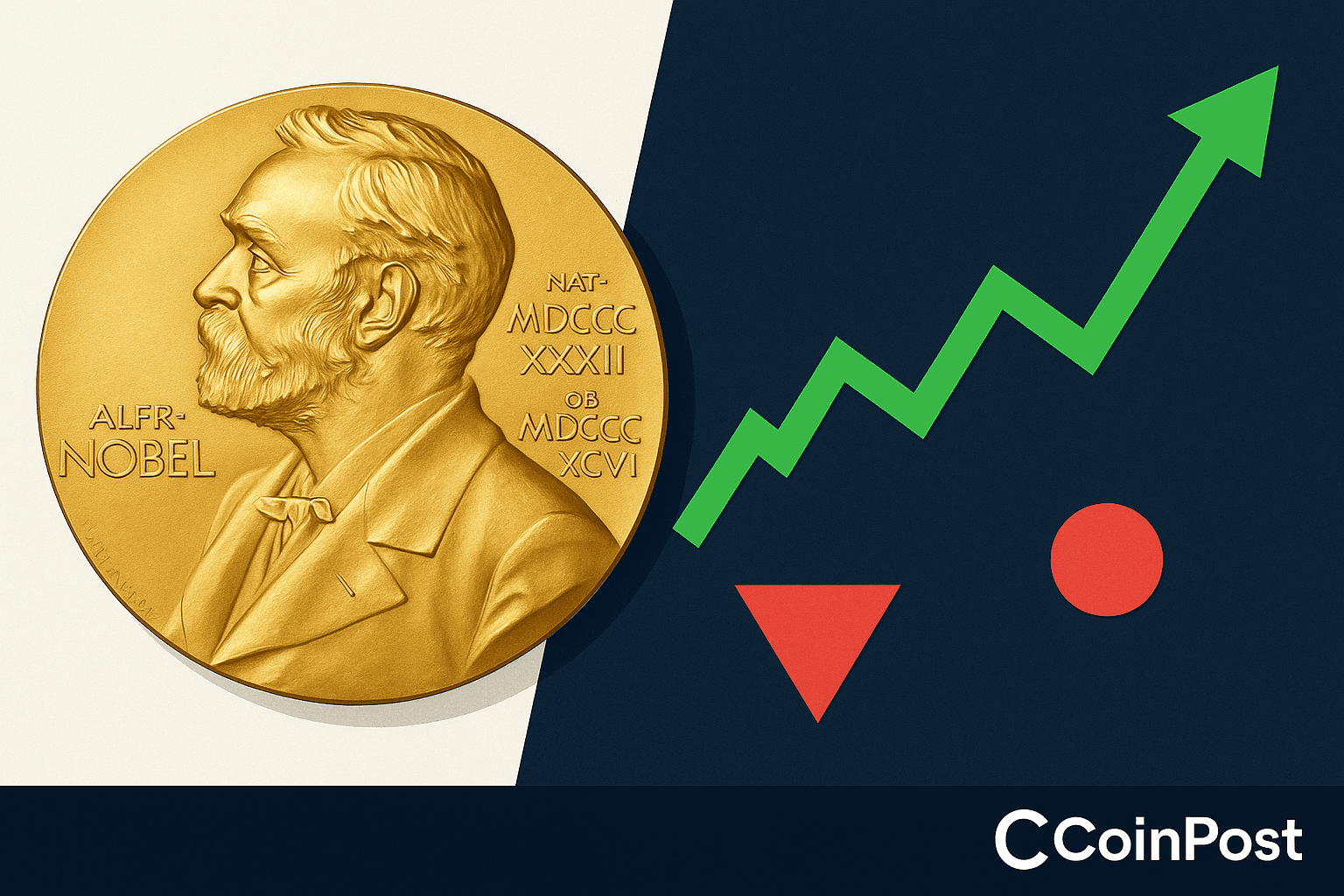 Nobel Peace Prize Officials Probe Unusual Polymarket Betting Activity