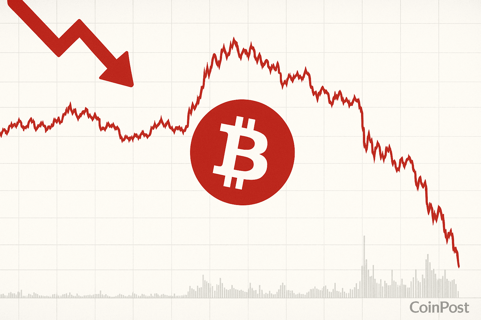 Bitcoin Plunges $16,700, Triggering $5 Billion in Futures Liquidations
