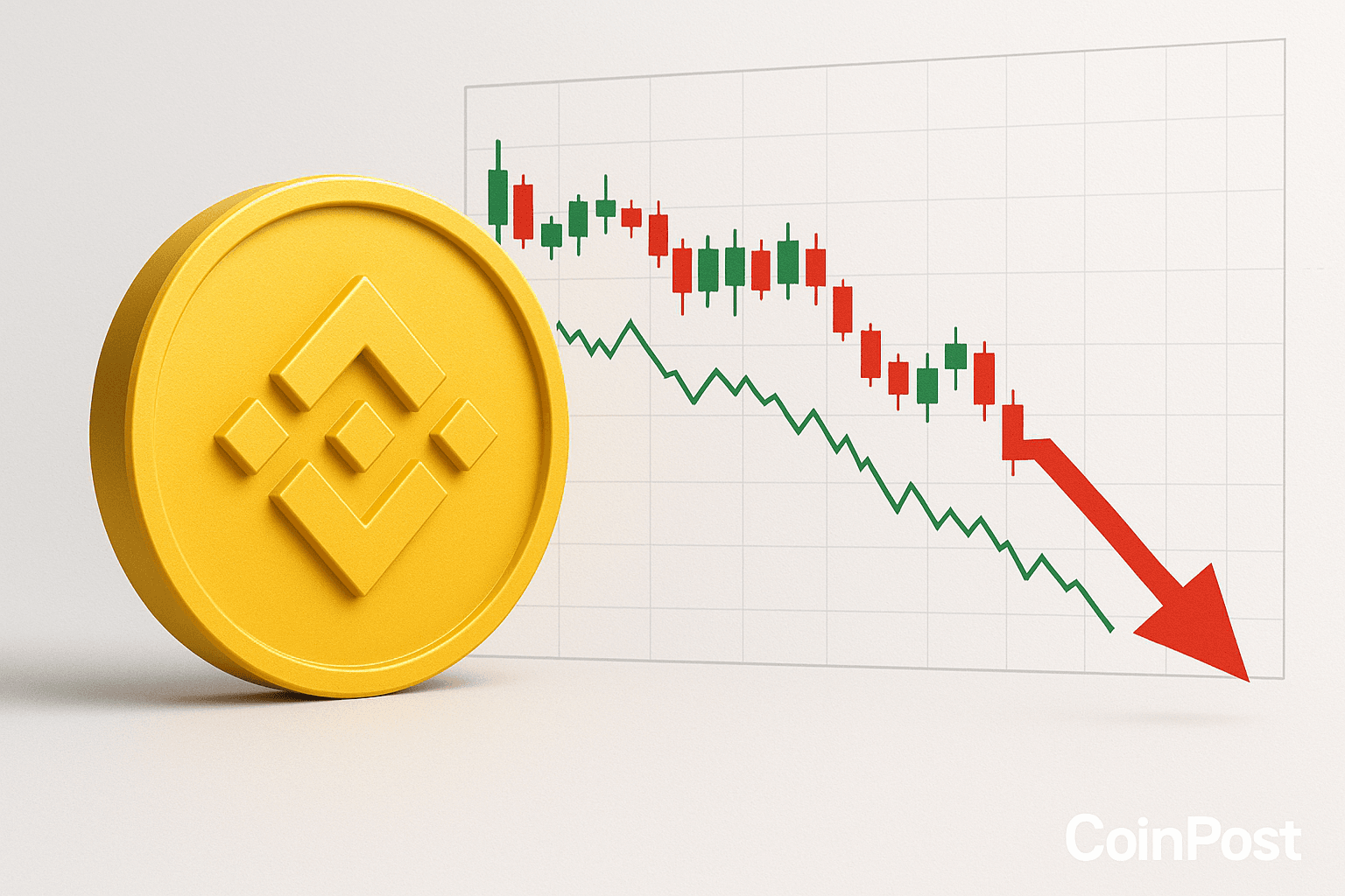 Binance States It Earns No Revenue From Token Listings