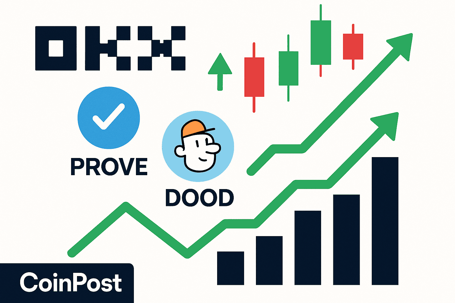 OKX to Launch Spot Trading for PROVE and DOOD Tokens