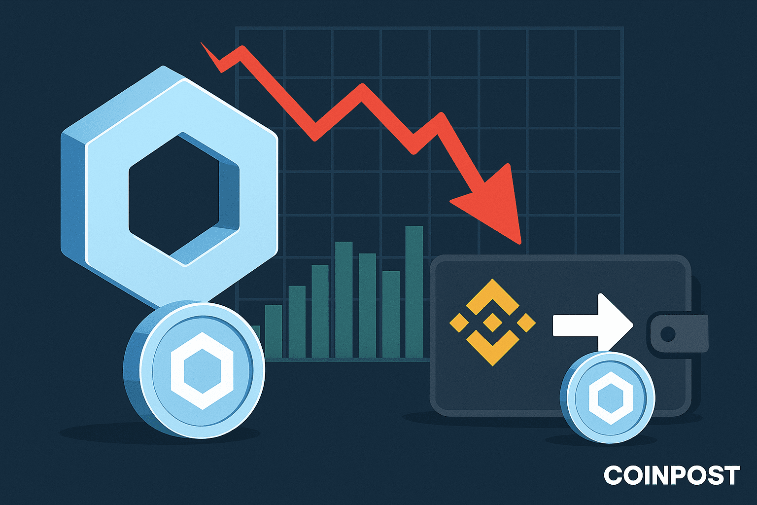 New Wallet Withdraws $12.44 Million in LINK from Binance