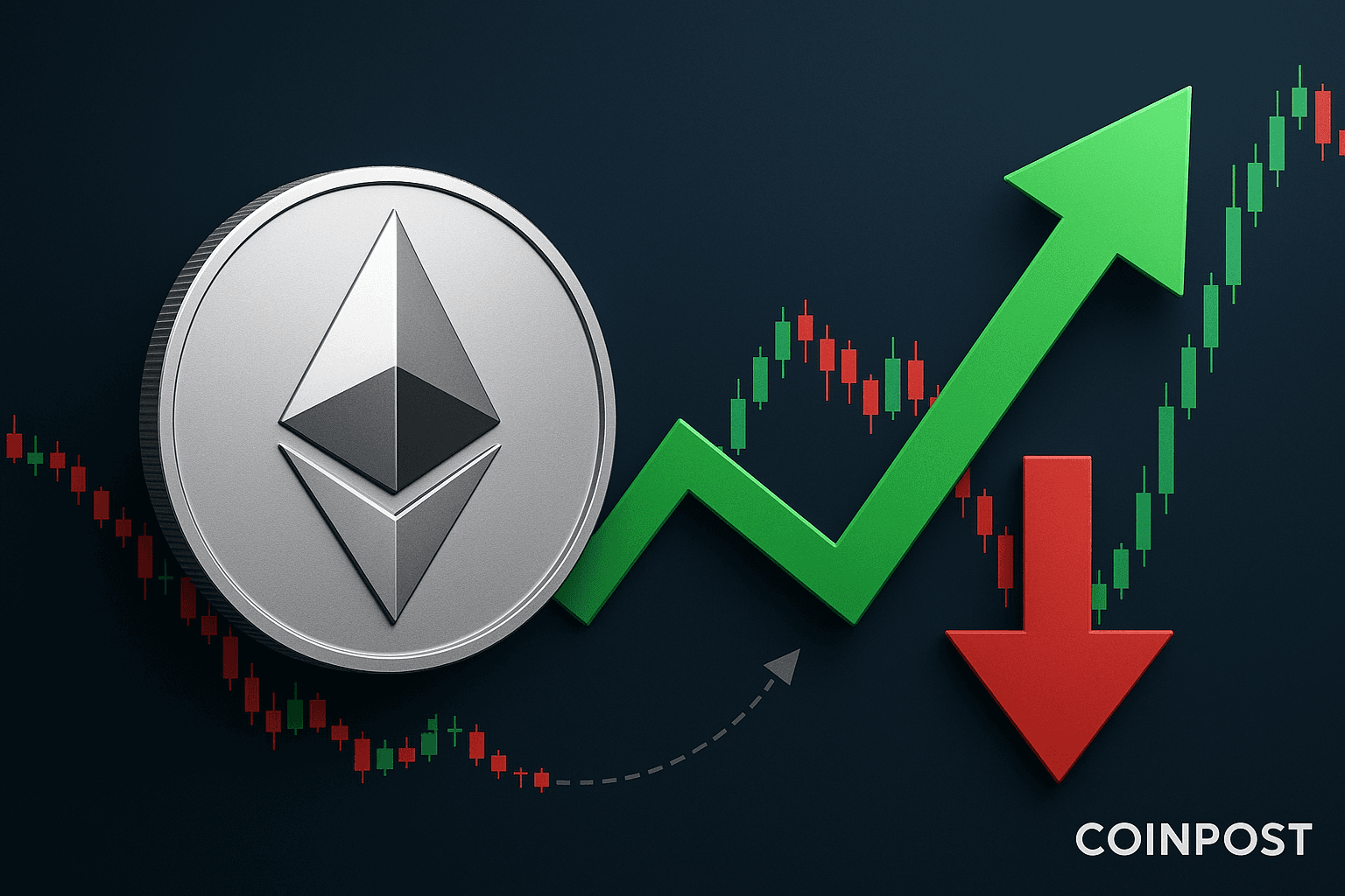 リチャード・ハート関連と疑われるウォレットがEthereum3億2300万ドルを送金