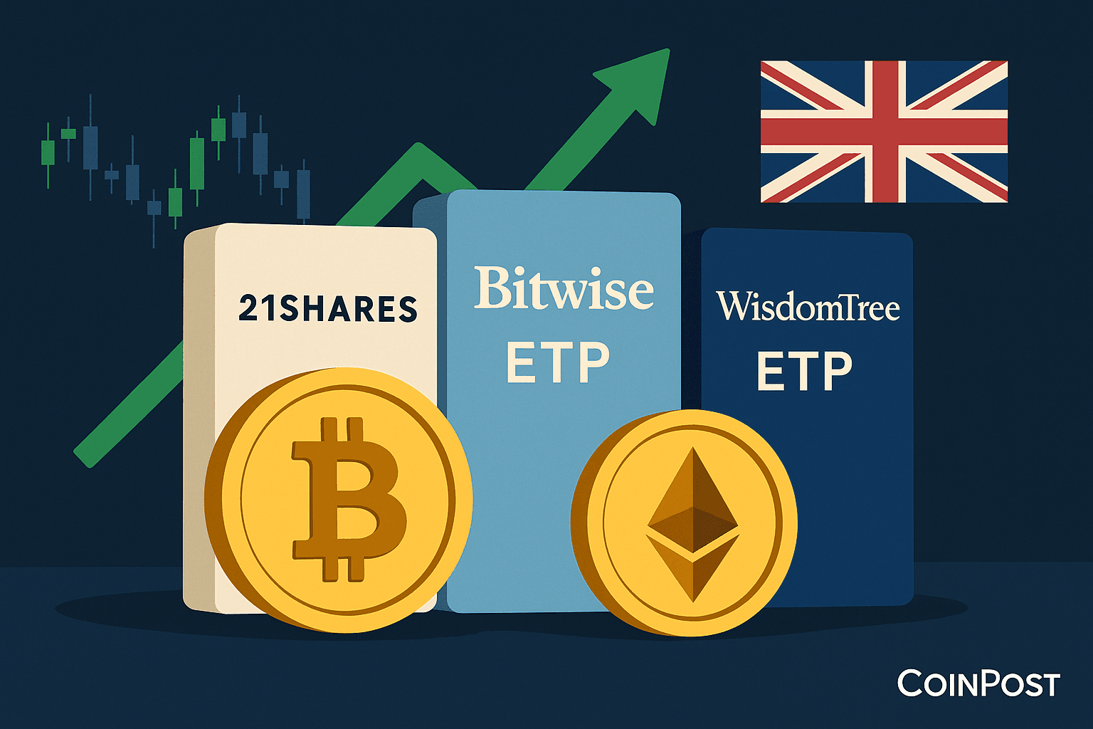 21Shares, Bitwise and WisdomTree Launch UK Bitcoin and Ethereum ETPs After FCA Nod