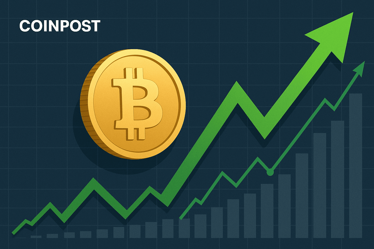 CPIデータが価格上昇を促し、ビットコインが112,000ドルを突破