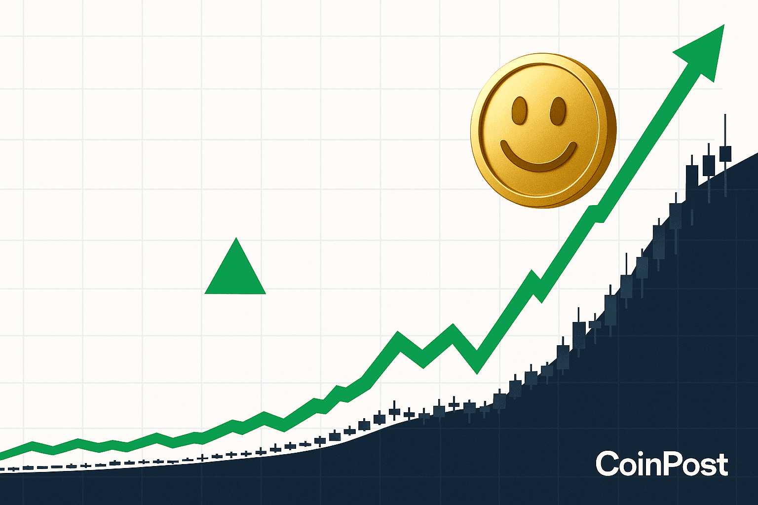 Giggle Token Surges 130% Following Binance Spot Listing Reports